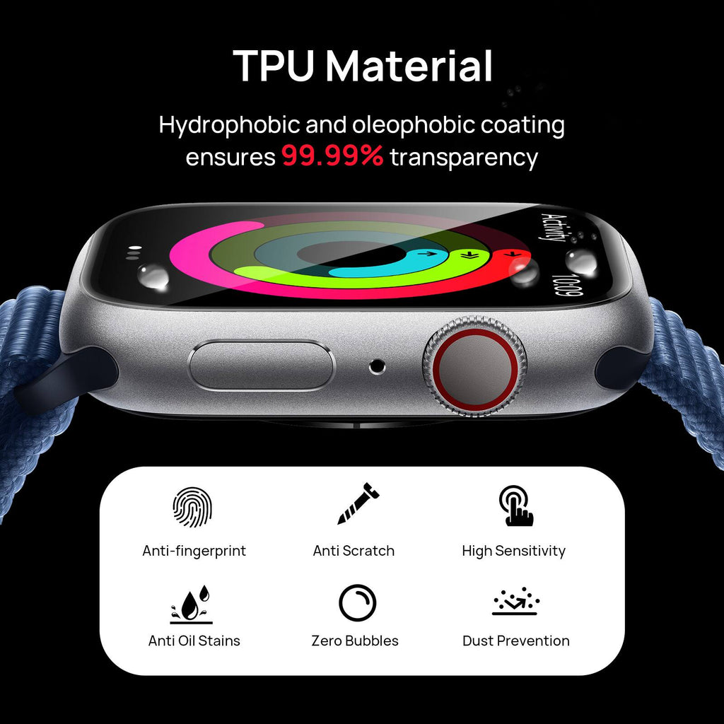 Sodi - 8 Pack for Apple Watch Screen Protector 41mm Series 9/8/7, Anti-Scratch, Touch Sensitive, Soft HD TPU Film, Bubble Free - Clear
